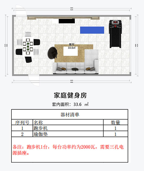 跑步机,椭圆机,动感单车,体测仪,力量器械,地胶