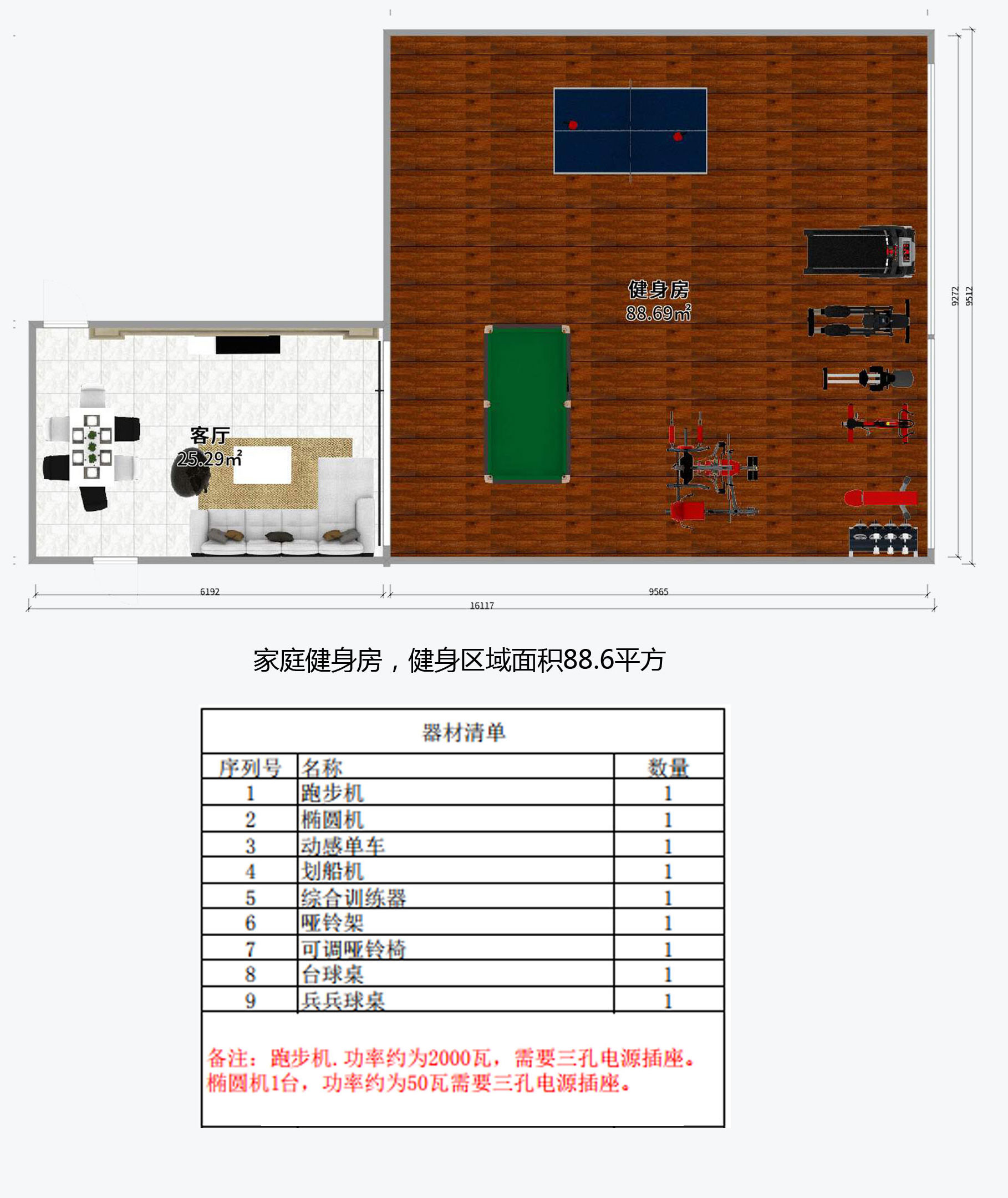 跑步机,椭圆机,动感单车,体测仪,力量器械,地胶